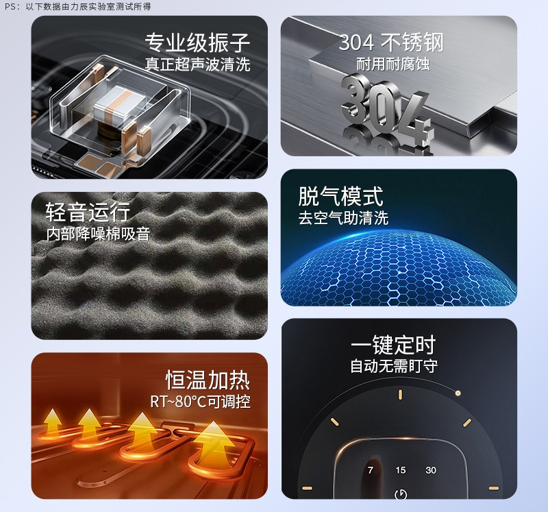 Ультразвуковой очиститель боль – обзор и цена Ultrasonic Cleaner Lab